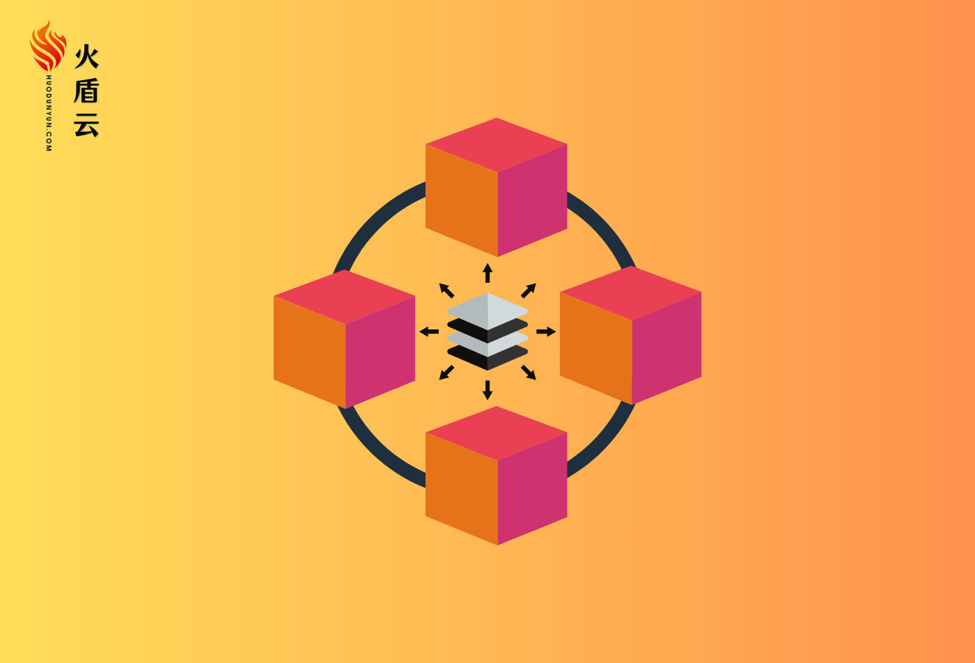 什么是PCDN？全面解读对等内容分发网络的新技术- 火盾云